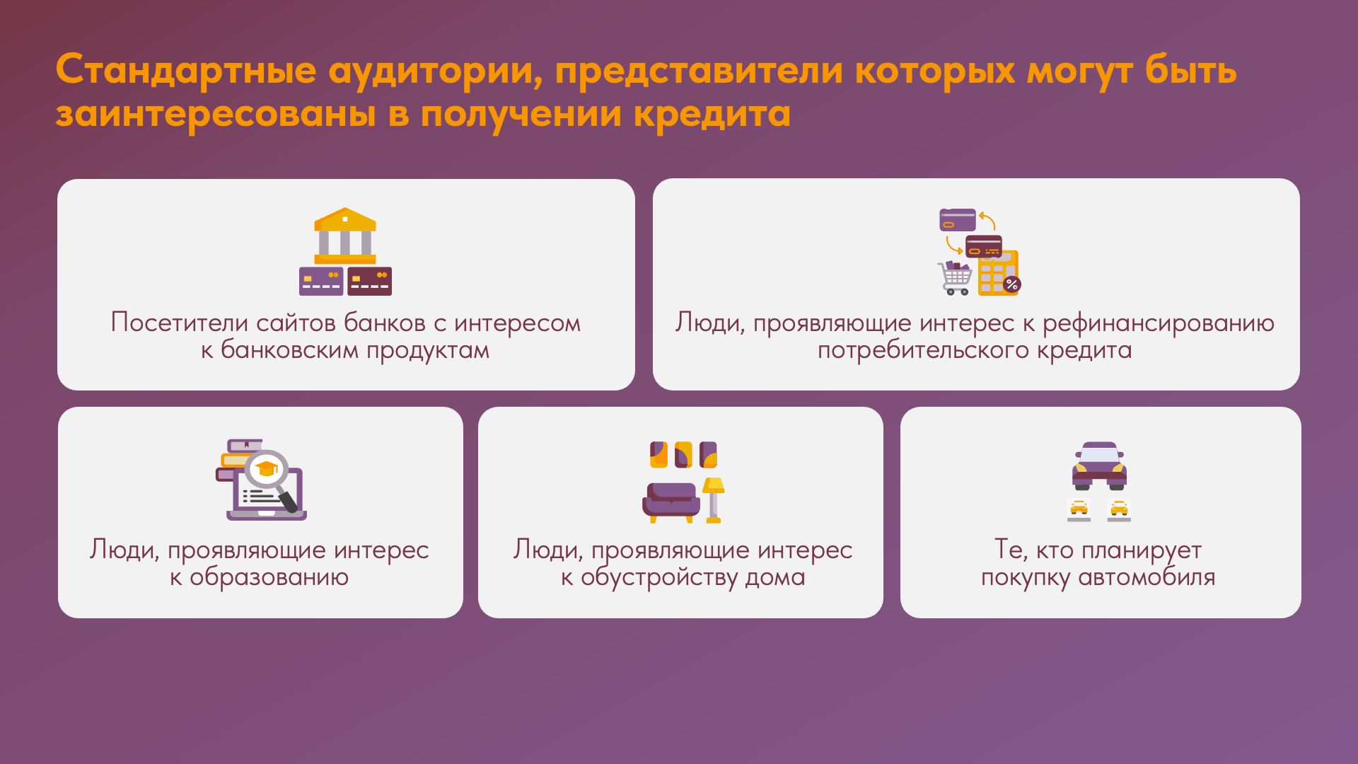 Стандартные аудитории