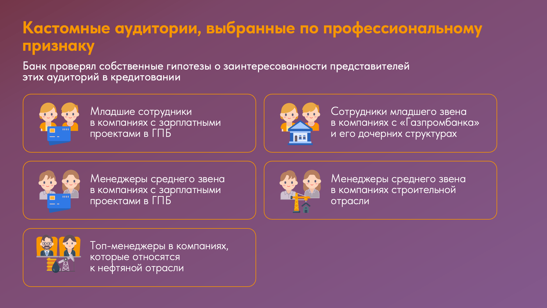Кастомные аудитории